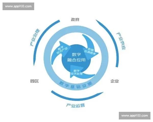 以国际合作为引领共建全球治理新格局的时代路径探索与发展共赢实践