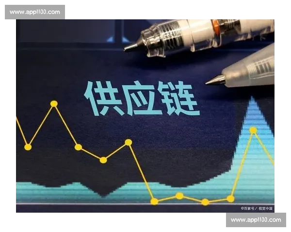 以供应链管理为核心推动产业协同与企业高质量发展的新路径研究